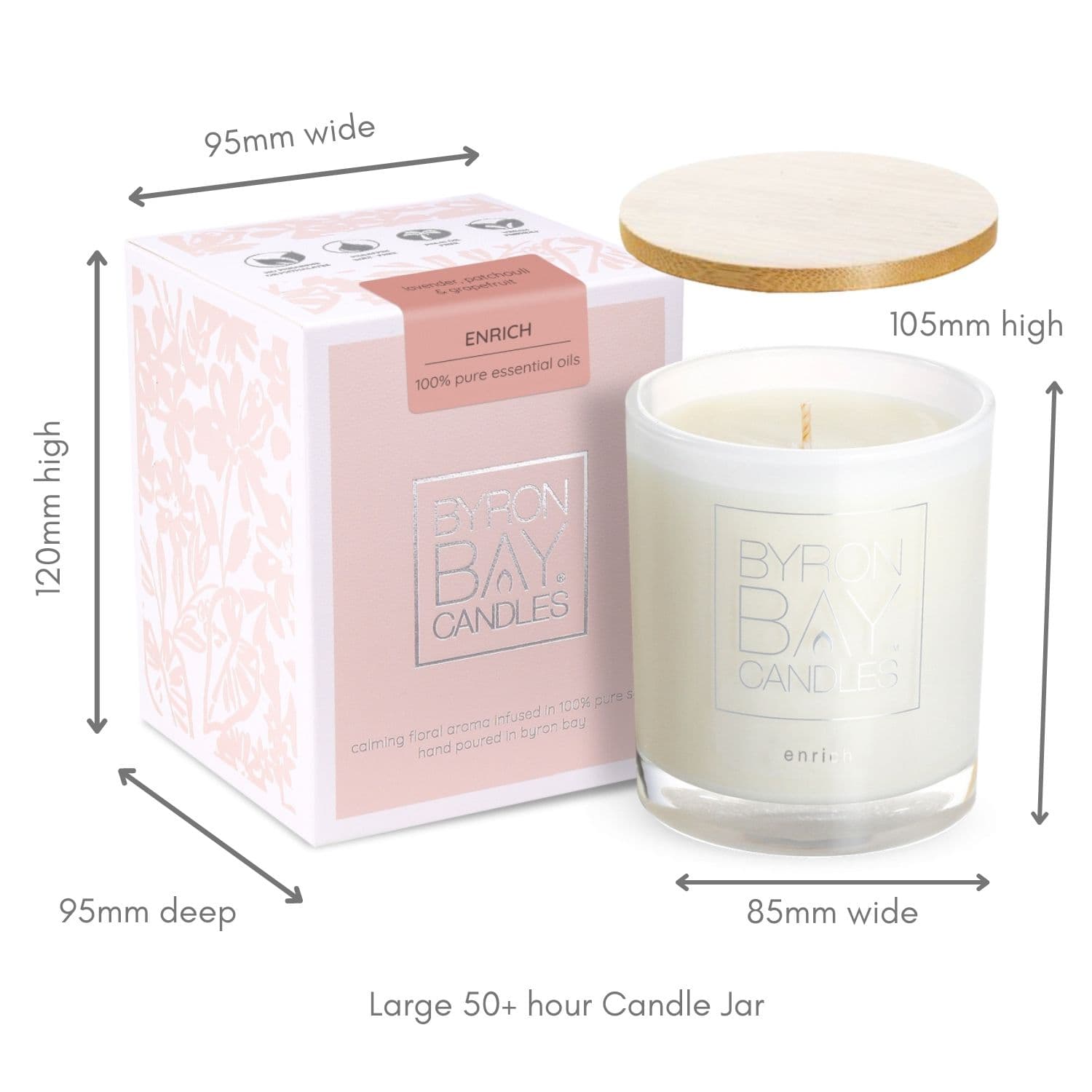 Enrich 50 hour candle measurements