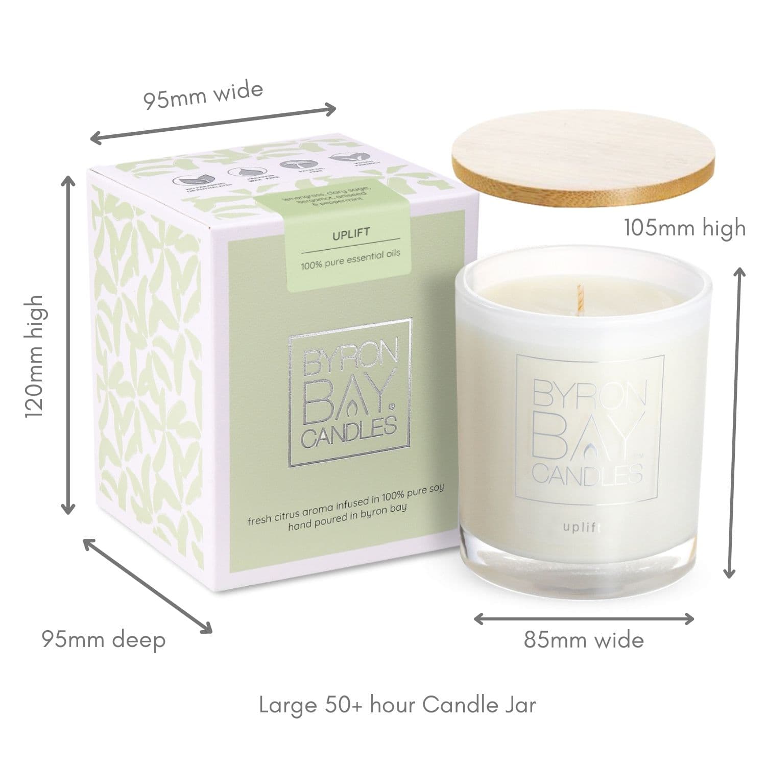 Uplift 50 hour candle measurements