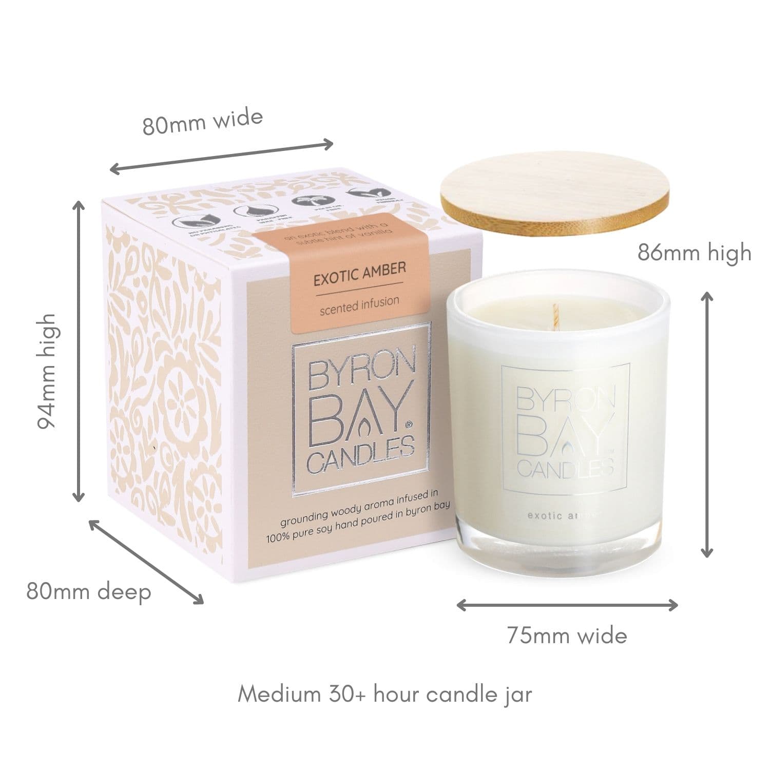 EA 30hr candle measurements